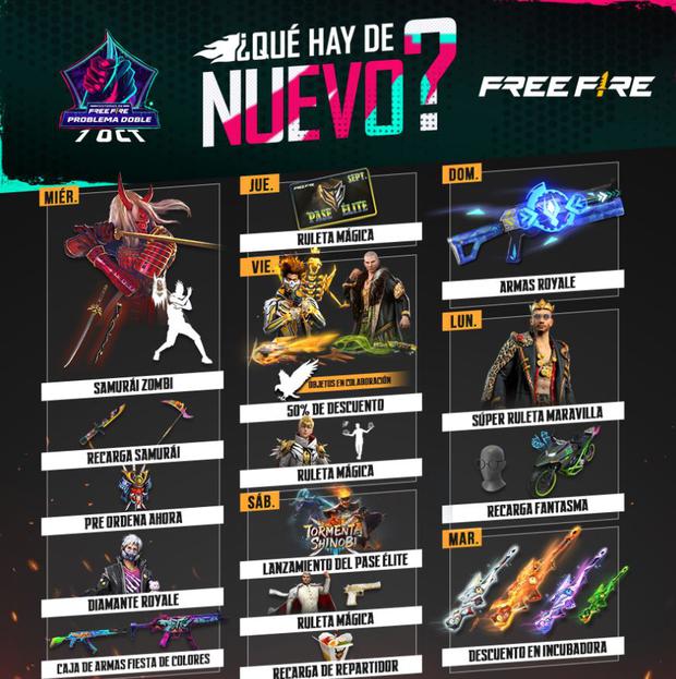 descubre los eventos mas importantes en free fire guia completa